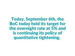 The BOC Held its Target for the Overnight Rate at 5%