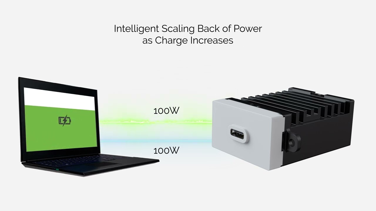 Mid Continent Controls MC2 USB-C 100W