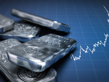 Market update - May 11, 2021