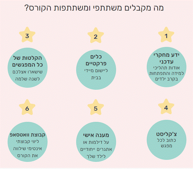 לכידה.GIF