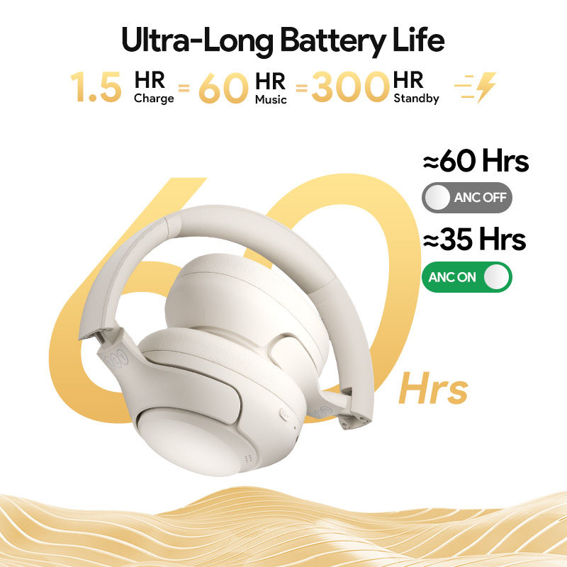 Thumbnail: QCY H3 ANC Wireless Headphones