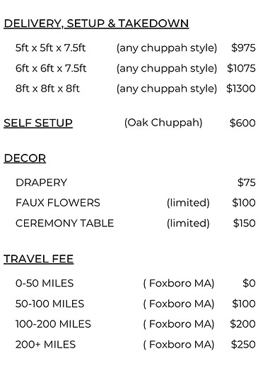 Price list