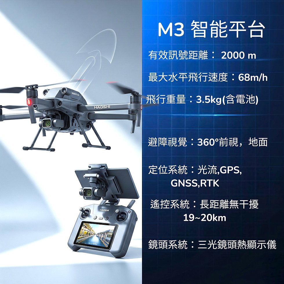 縮圖：M3T MM PRO