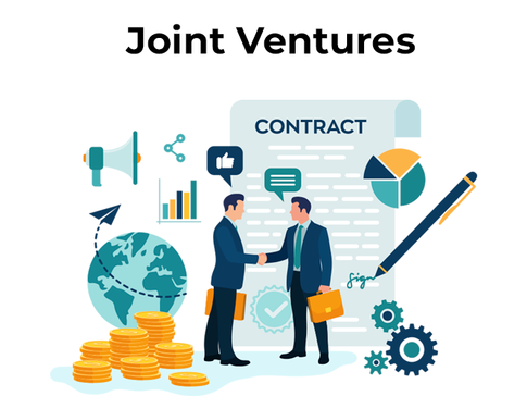 Legal Aspects and Types of Joint Ventures: A Comprehensive Overview