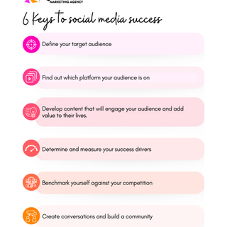 The 6 keys to social media success