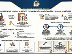 La Nueva Era de la Capacidad Legal en Colombia: Análisis del Fallo SC2428-2025 sobre la Adjudicación de Apoyos.