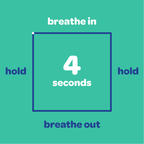 Breathing with Kids