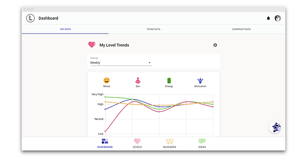 Weekly_dashboard.png