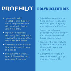 Polynucleotides vs. Profhilo: Which Treatment Is Right for You?