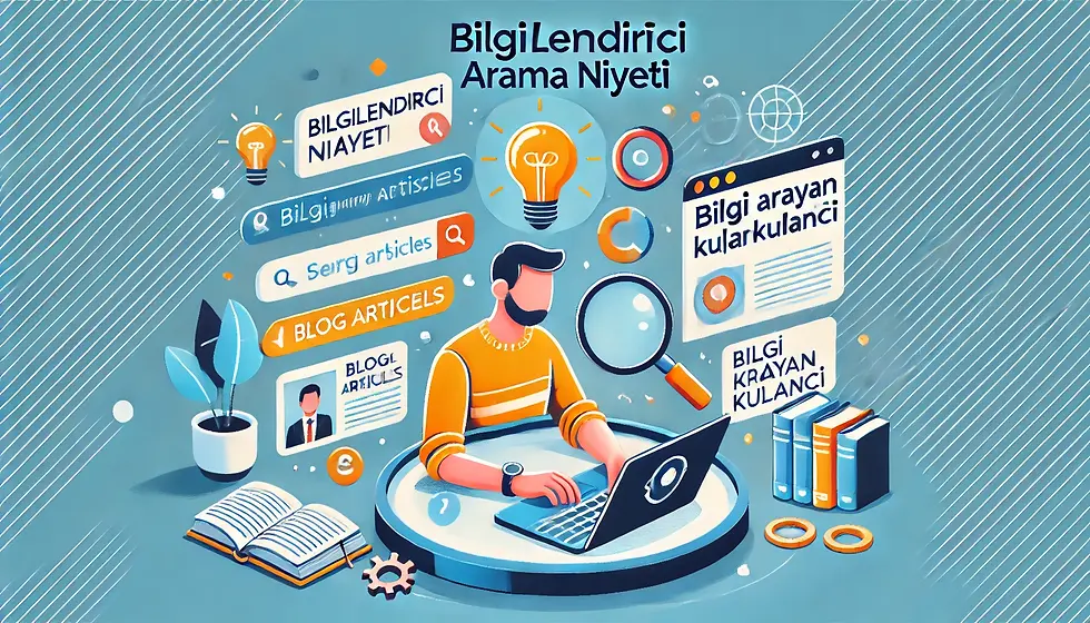 Arama Niyeti (Search Intent) Nedir?