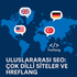 uluslararasi-seo-hreflang-kullanimi
