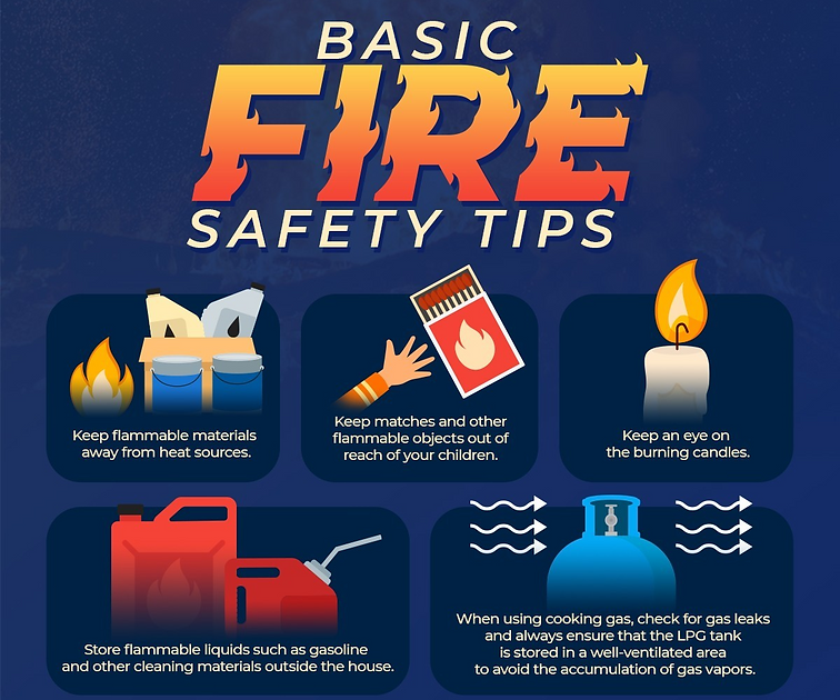 Fire Safety Tips.png