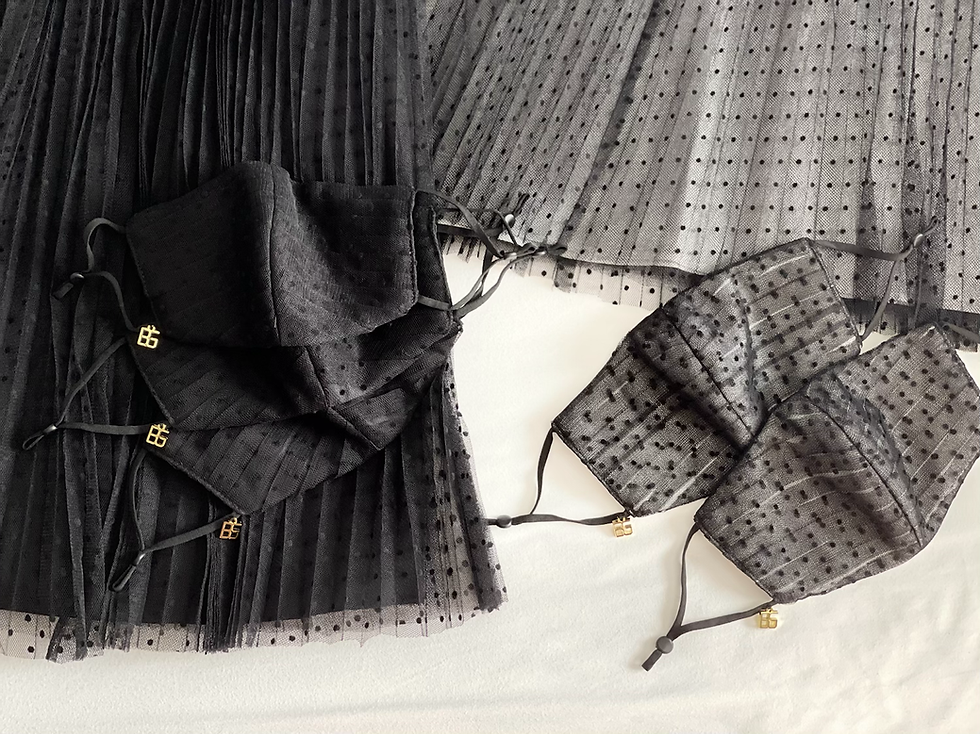 Thumbnail: Surgical Mask Cover, Black Dot lace on black base