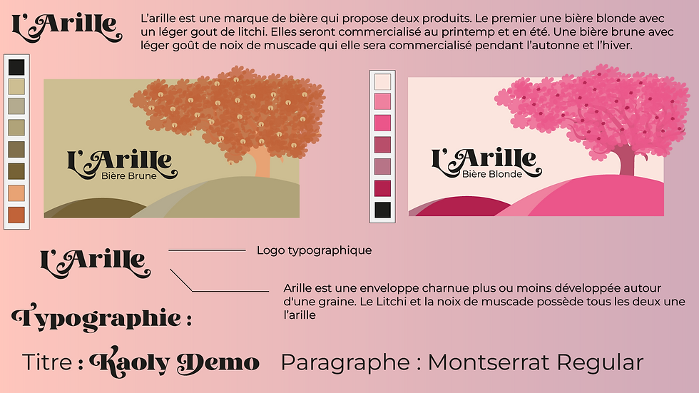 Charte graphique L'Arille