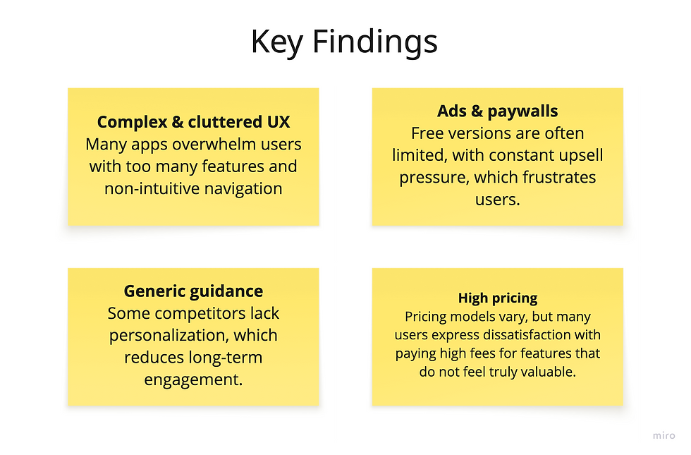 key_findings.png