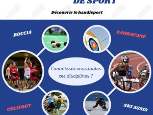DÉCOUVRIR LE HANDISPORT