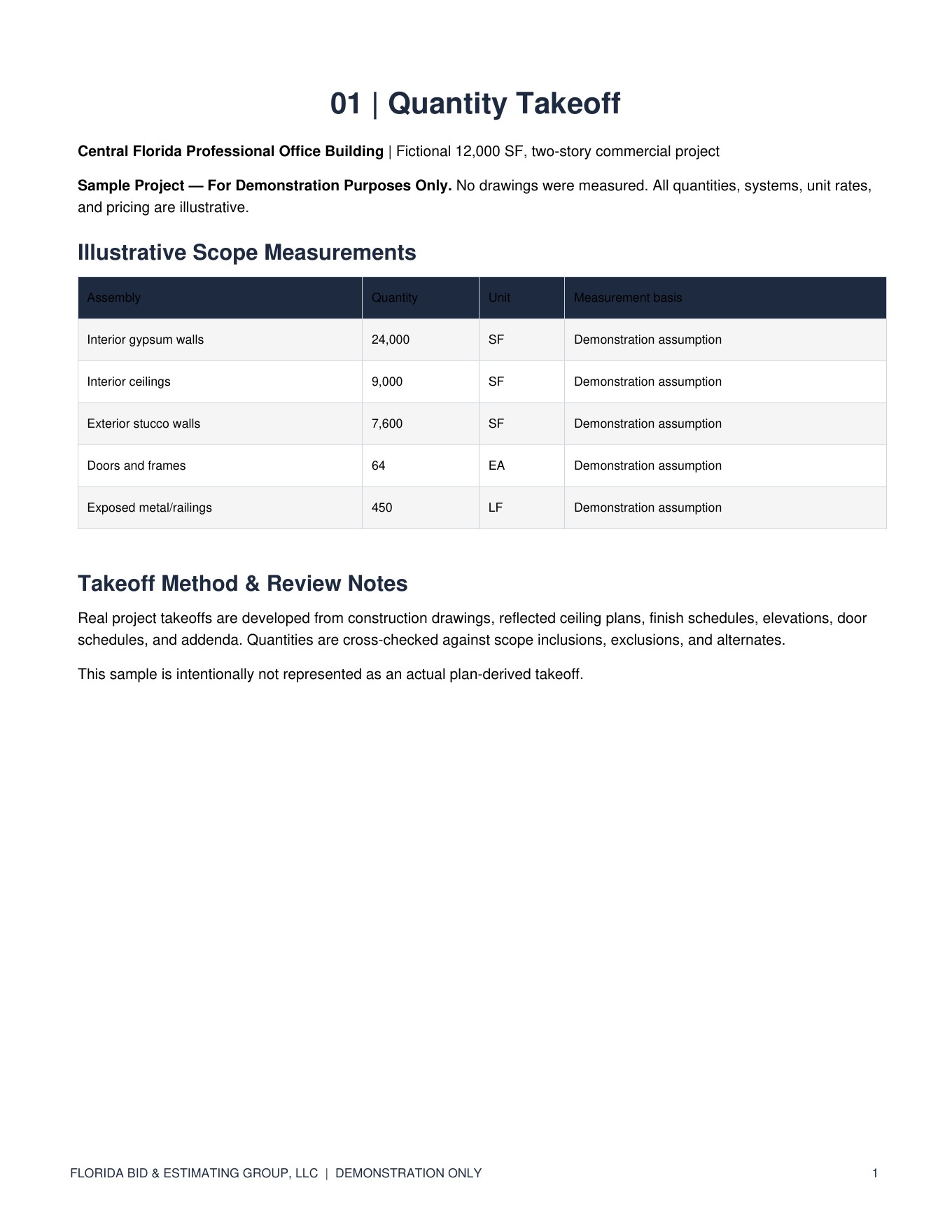 Professional Technical Report Examples Sample Deliverables | Florida Bid Estima