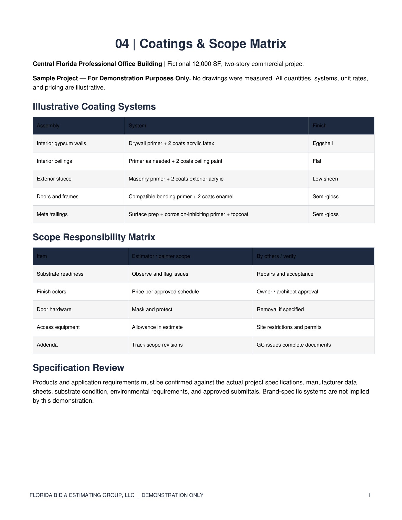 Professional Technical Report Examples Sample Deliverables | Florida Bid Estima