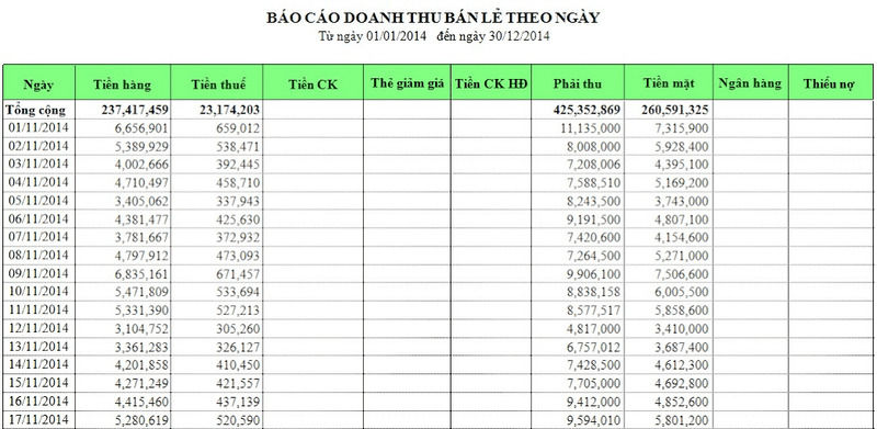 file-excel-quan-ly-ban-hang-dien-thoai
