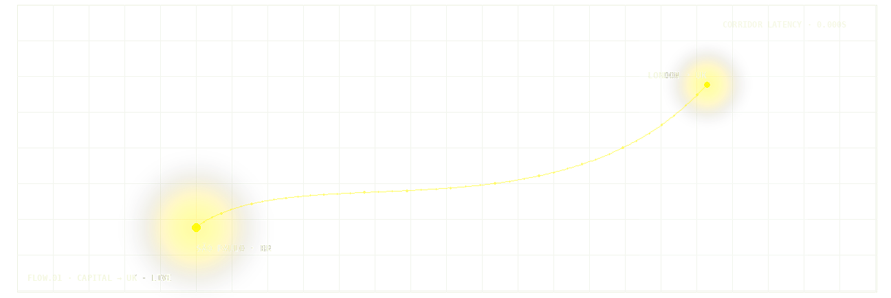 brazil_uk_corridor_transparent_edited.pn