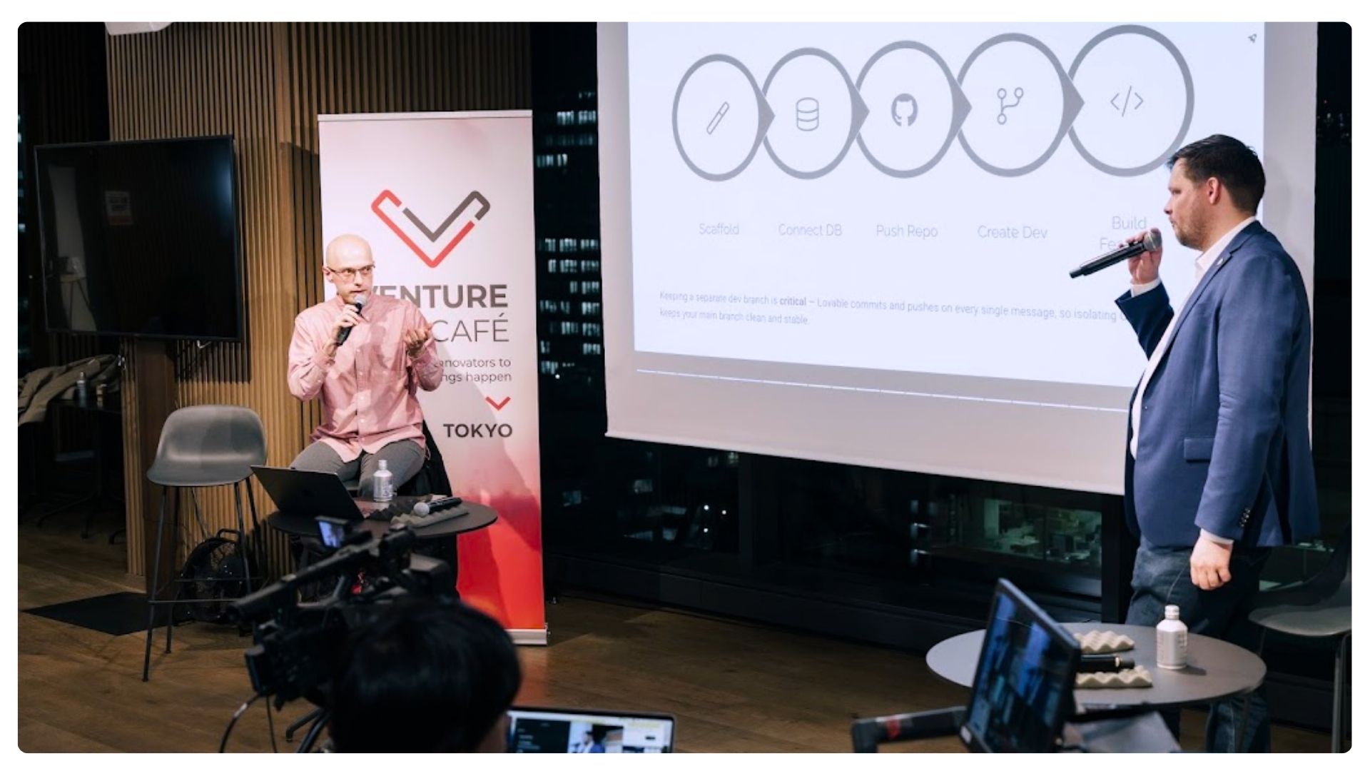 Openfor.co community