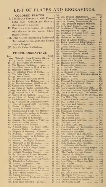 Thumbnail: The Principles of Light and Color - EBOOK