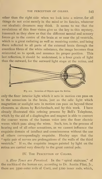 Thumbnail: The Principles of Light and Color - EBOOK