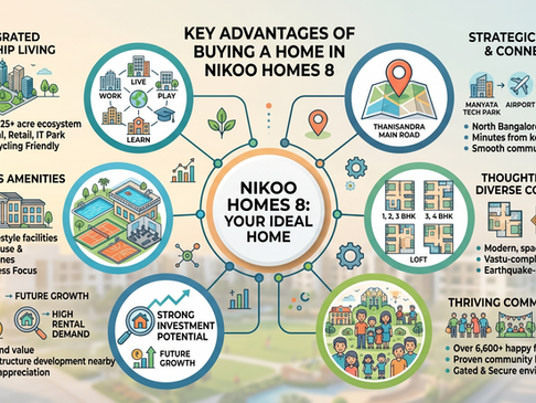 Nikoo Homes 8 Advantages