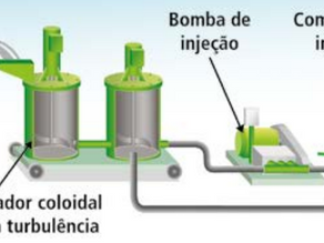 Injeção de Cimento para Tratamento Geotécnico 
