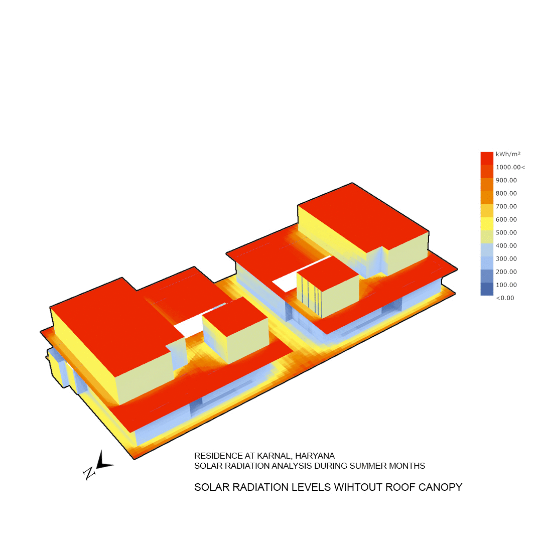Solar Radiation Analysis GIF.gif