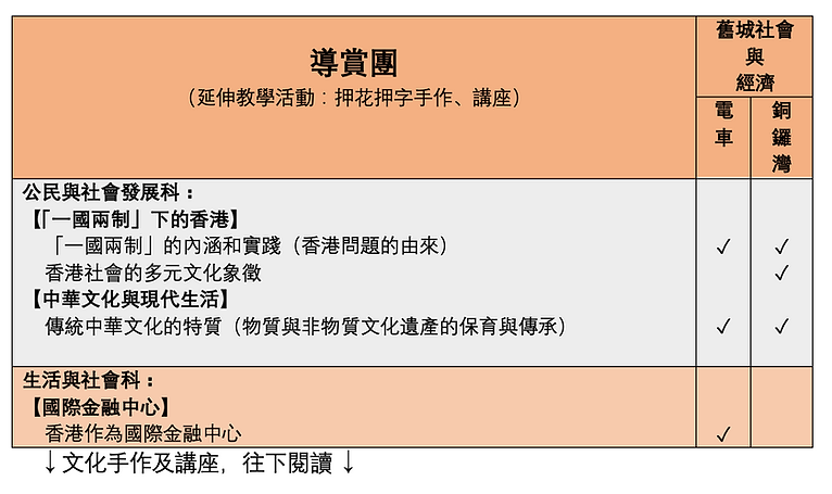 公民科、生社科導賞團.png
