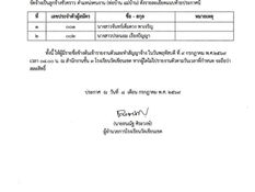 ประกาศ : ประกาศรายชื่อผู้ผ่านการคัดเลือกเพื่อจัดจ้างเป็นลูกจ้างชั่วคราว ตำแหน่งคนงาน (พ่อบ้าน แม่บ้าน)