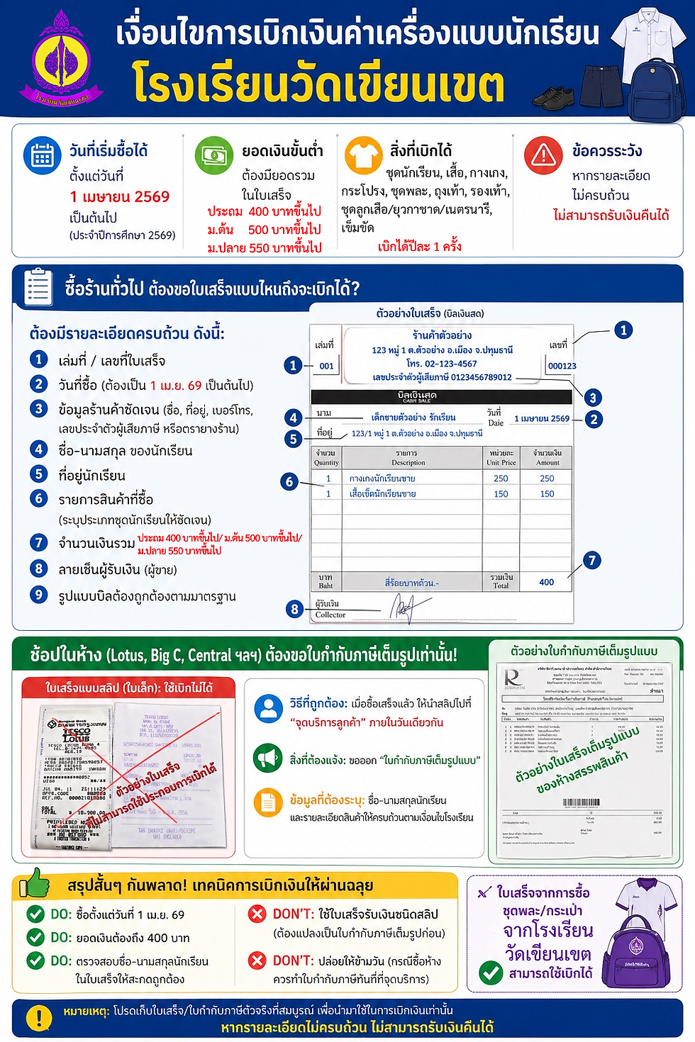 📝 คู่มือการเบิกเงินค่าเครื่องแบบนักเรียน ปีการศึกษา 2569