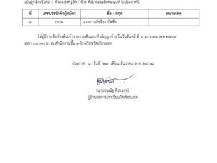 ประกาศรายชื่อผู้ผ่านการคัดเลือกเพื่อจัดจ้างเป็นลูกจ้างชั่วคราว ตำแหน่งครูอัตราจ้าง