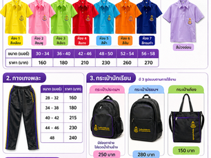 ประชาสัมพันธ์ : รายการสินค้าและราคาชุดพละ/กระเป๋านักเรียน โรงเรียนวัดเขียนเขต