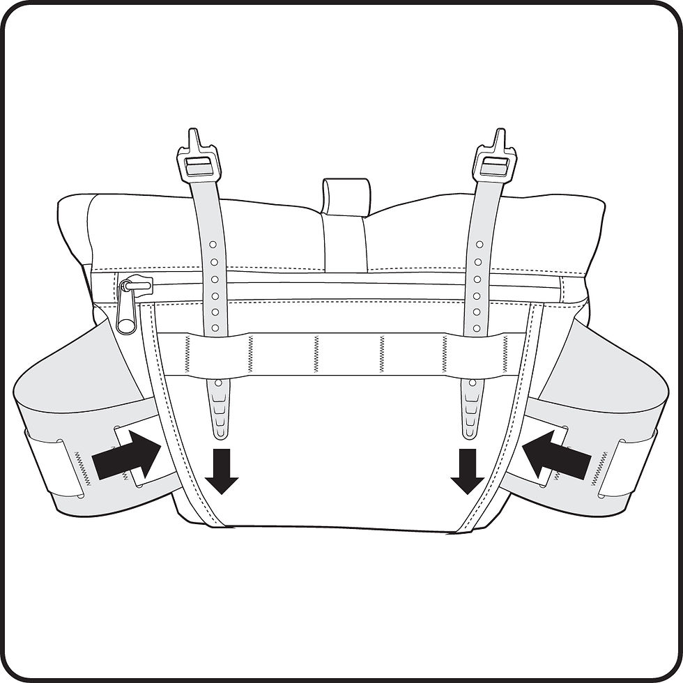 Thumbnail: Handlebar Hip Pack