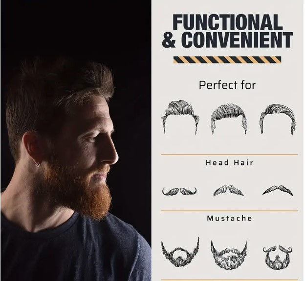 Thumbnail: Works with different style cuts