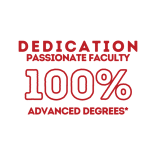 STM Dedicated Staff 100% have advanced degrees