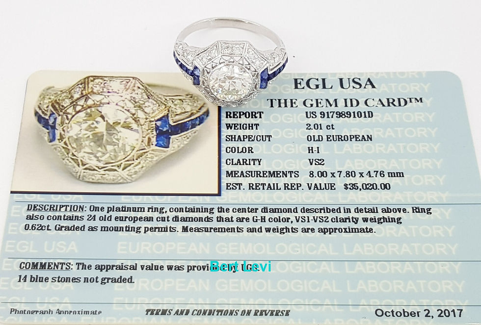 Thumbnail: Vintage Art Deco Old European Diamond Engagement Ring 2.63 ct Platinum Rtl $35K
