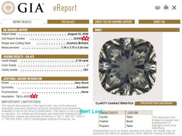 Tiffany & Co Novo Cushion Cut Diamond Engagement Ring 2.34 ct Retail $48.6K