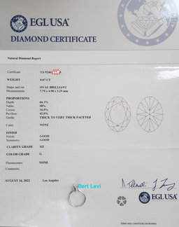 Oval Cut Diamond Solitaire Engagement Ring 0.87 ct 14k White Gold Retail $5.5K
