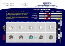 The LEO Round Diamond Engagement Ring & Band Set 14K White Gold 1.33 ct
