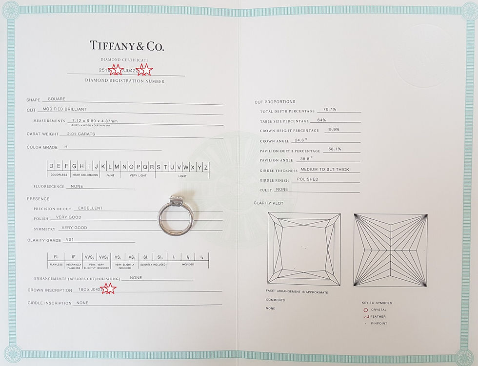 Thumbnail: Tiffany & Co Princess Cut Diamond Solitaire Engagement Ring 2.01 ct Rtl $50k