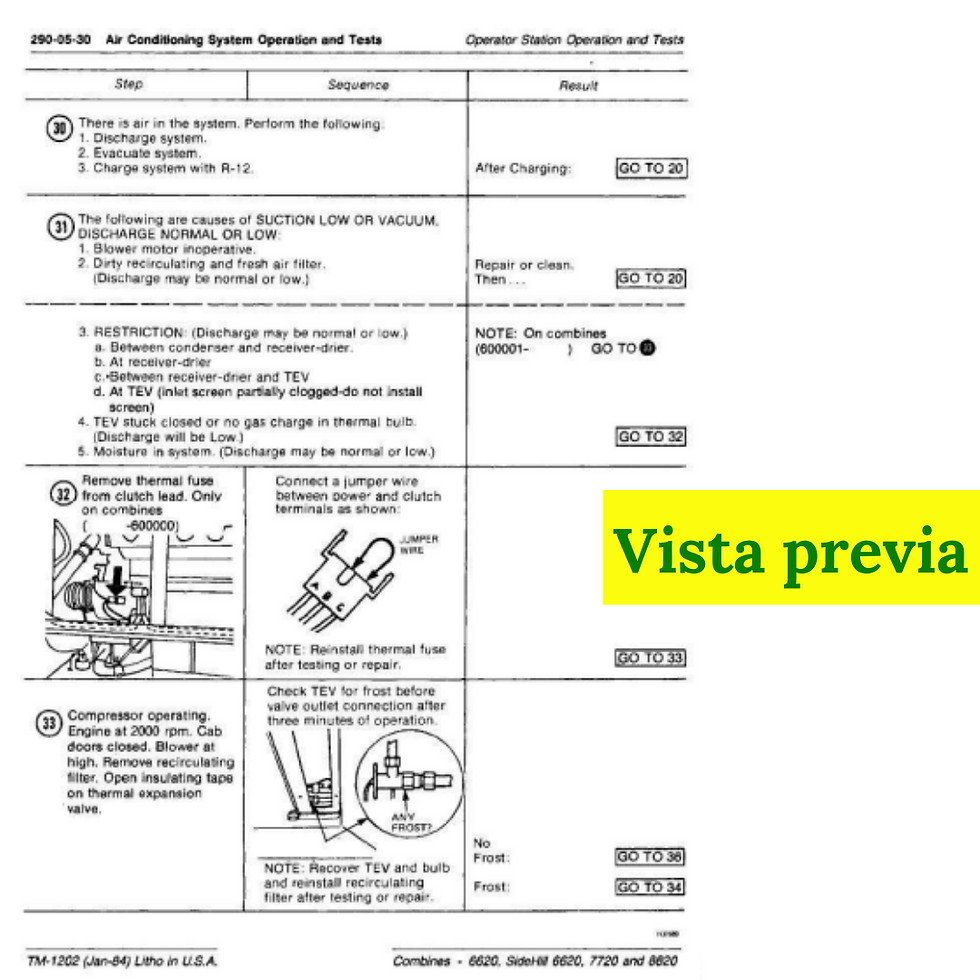 Miniatura: Sistema Hidráulico John Deere 8820