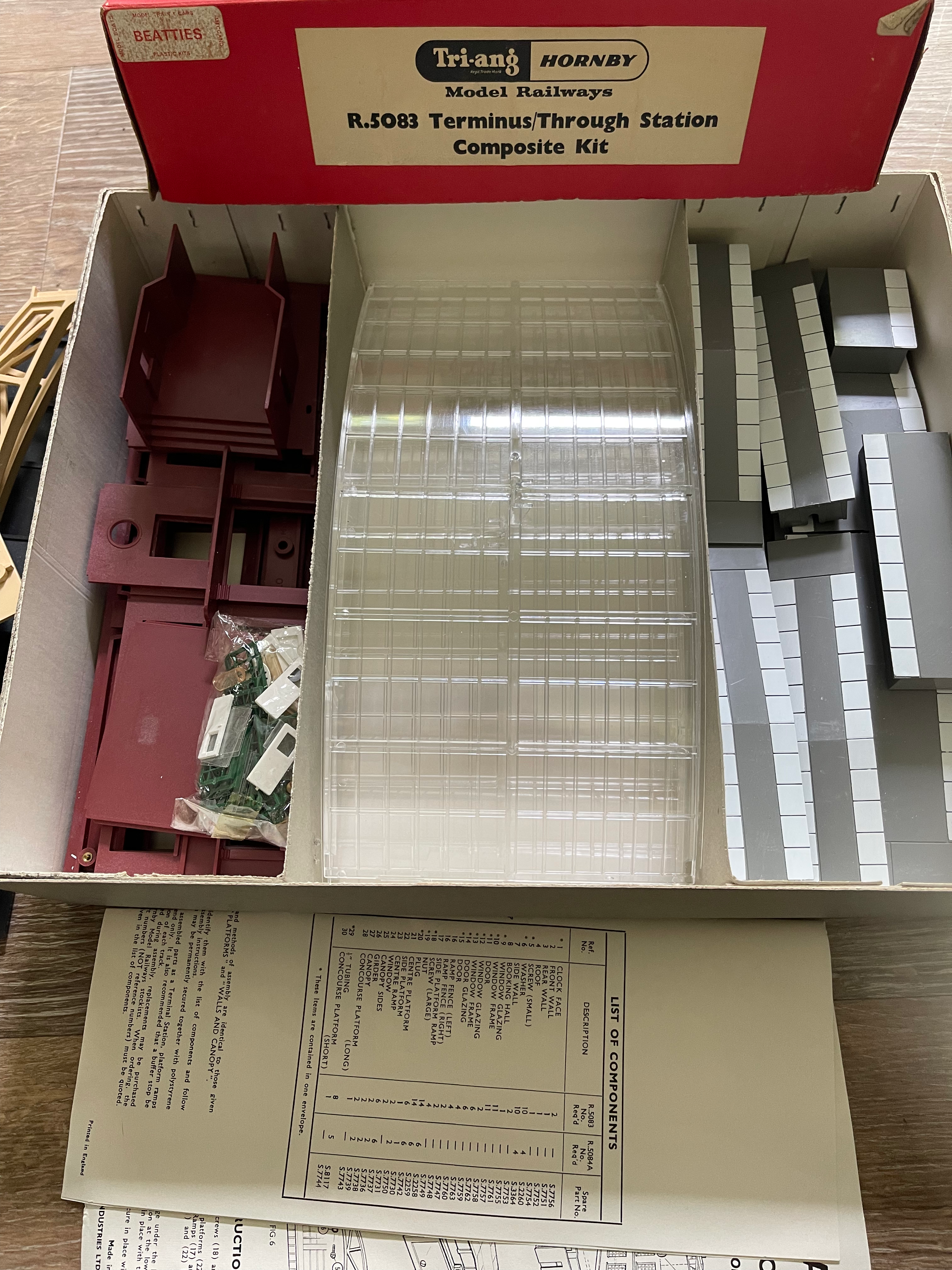 R.5083 TERMINUS / THROUGH STATION COMPOSITE KIT