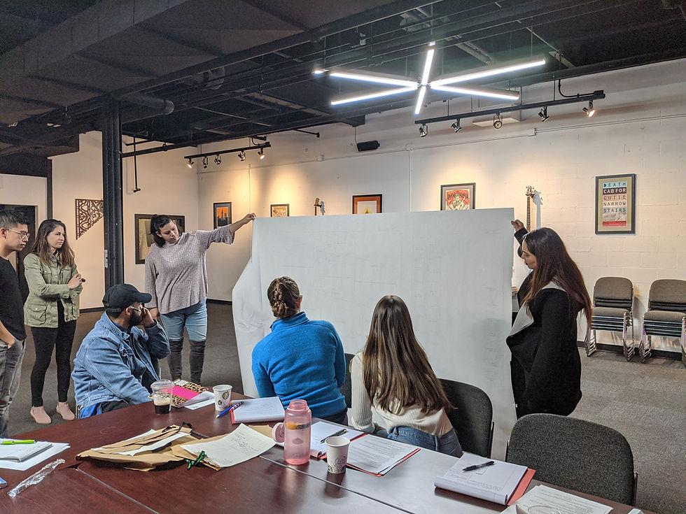 Fashion Resources Apparel Industry Board, Inc. Chicago