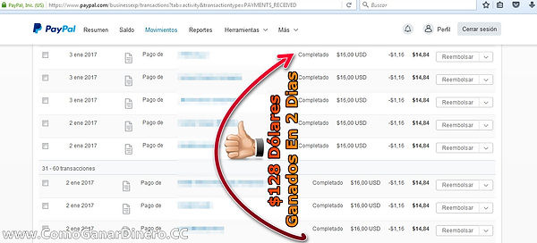 Paginas para invertir en internet seguras por paypal