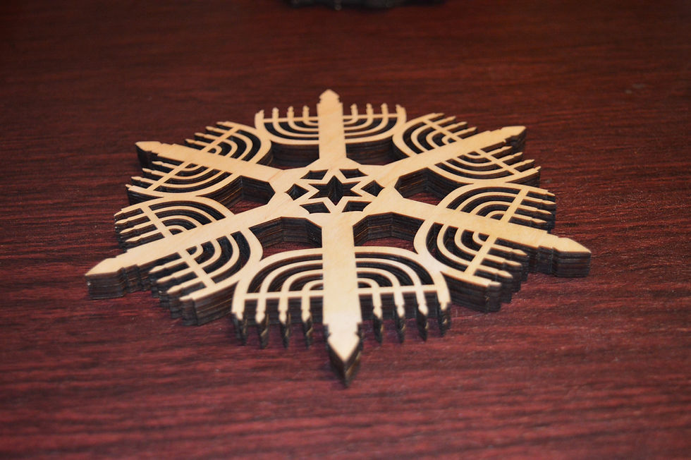 Thumbnail: Hanukkiah trivet