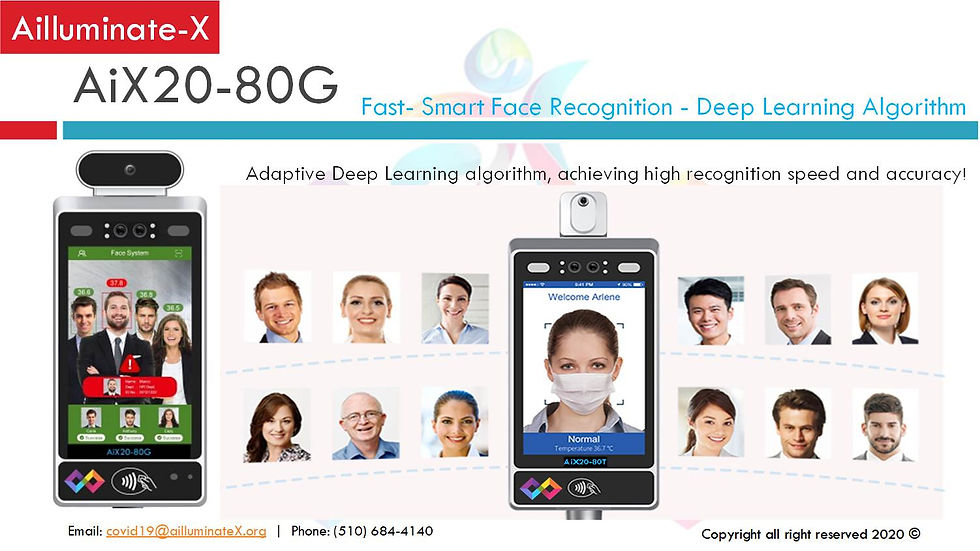 Deep-LearningAix20-80