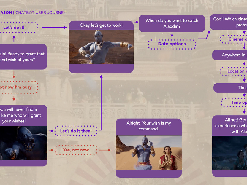Aladdin Chatbot_1MAY.002.jpeg